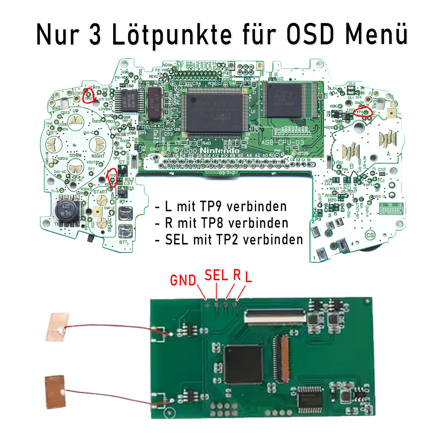 HISPEEDIDO GBA IPS V5 Non-Laminated Set für GAME BOY Advance