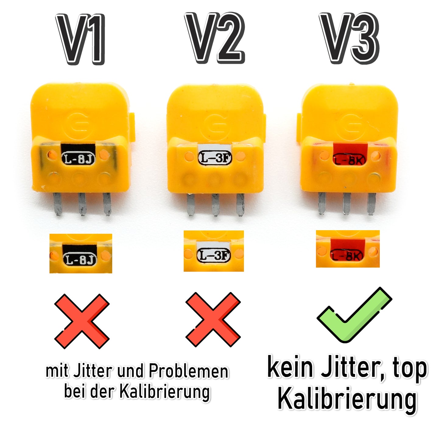 2x Hall Effect V3 Magnet Analog-Stick für Xbox Series X/S Controller - Behebt Stick Drift dauerhaft dank Magnet Sensor -