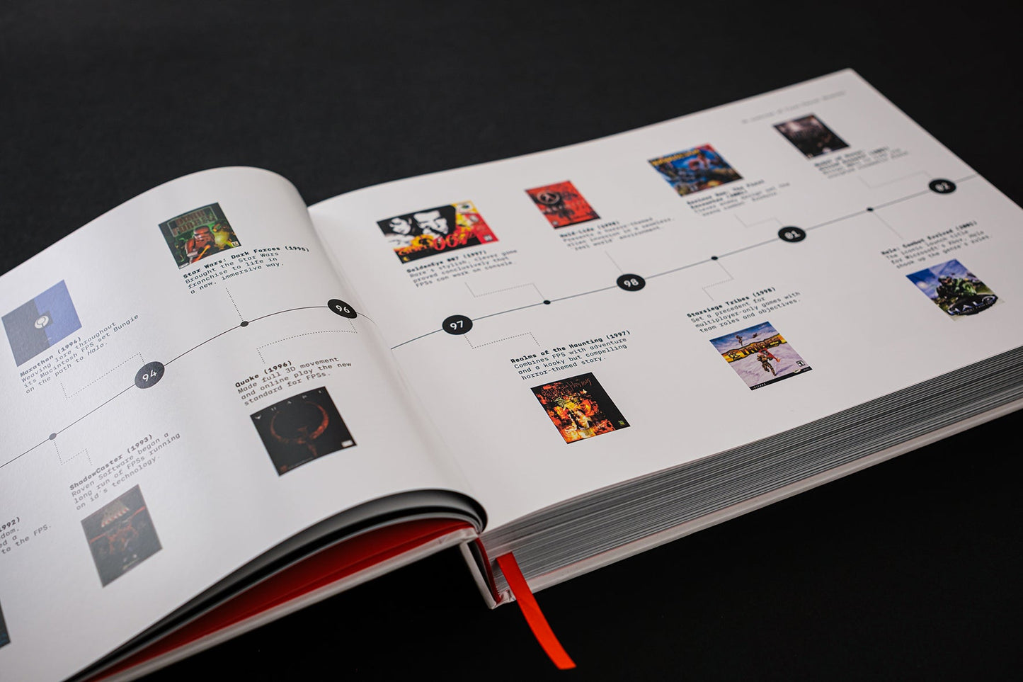 Hurt me Plenty - Buch First-Person 3D Shooter 2003-2010