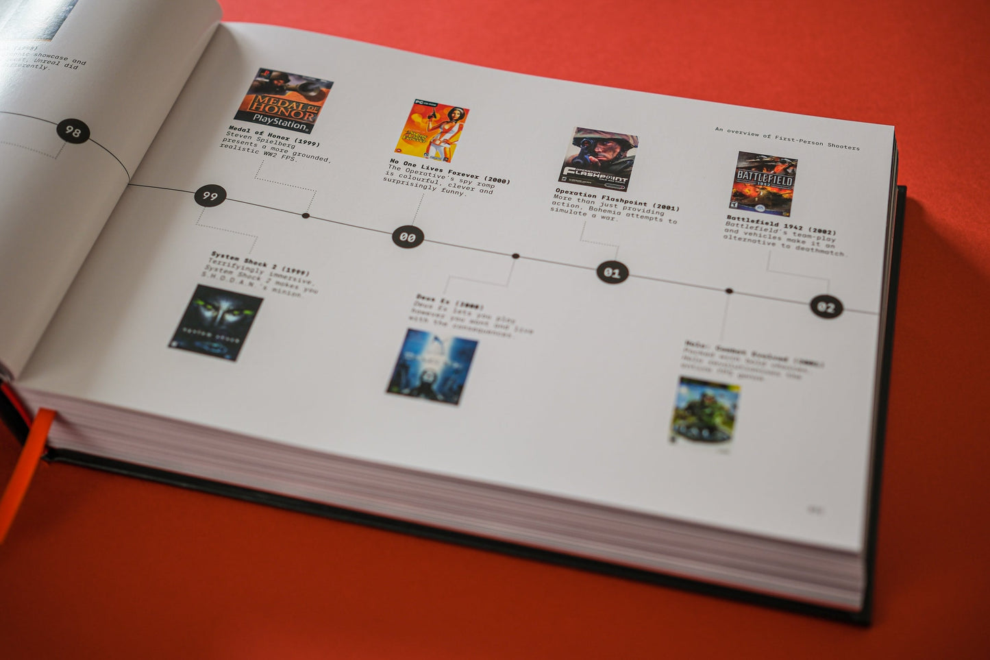 Im Too Young to Die - Buch First-Person 3D Shooter 1992-2002