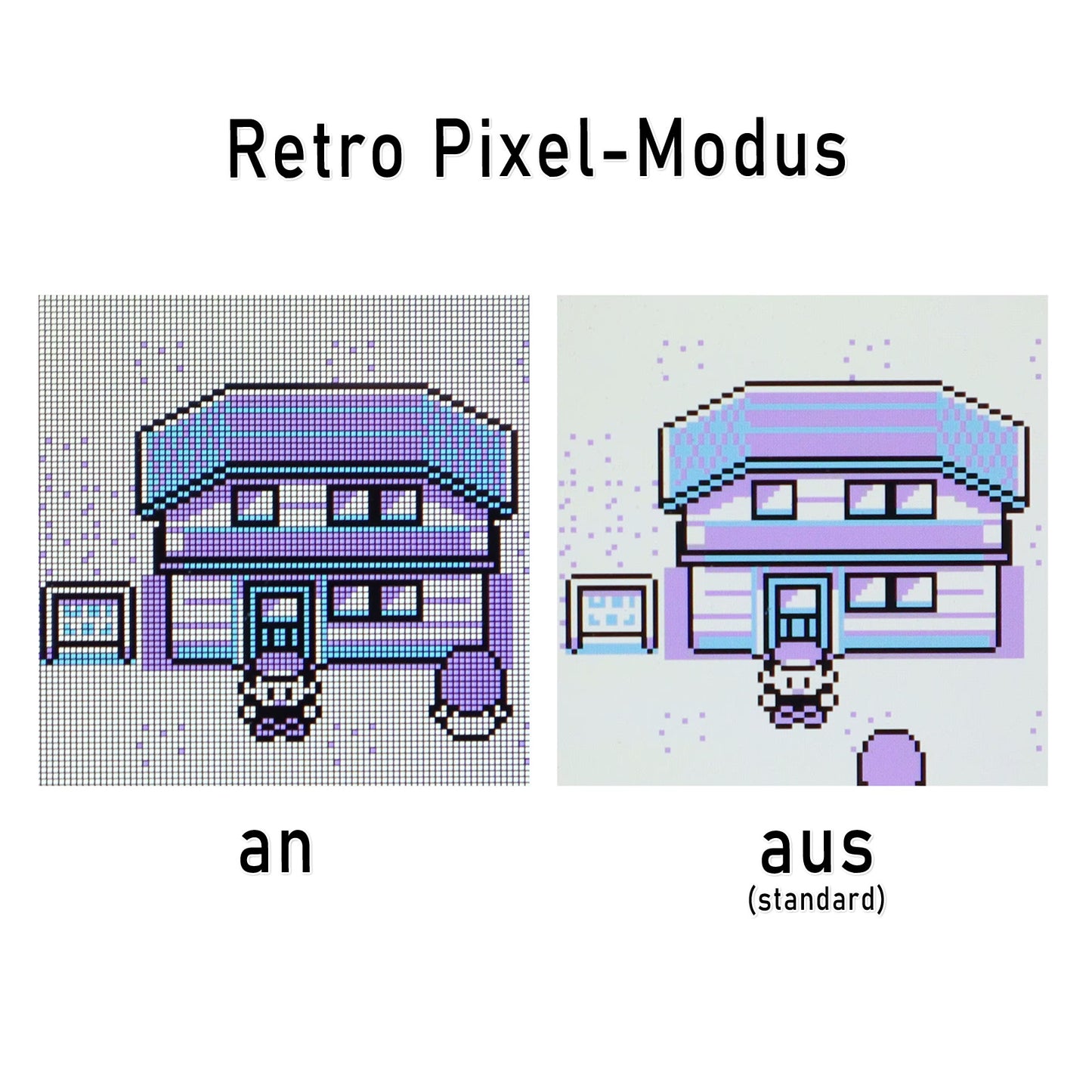 HISPEEDIDO Q5 IPS Set Laminated für GameBoy Classic