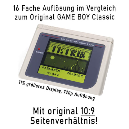 HISPEEDIDO Q5 IPS Set Laminated für GameBoy Classic