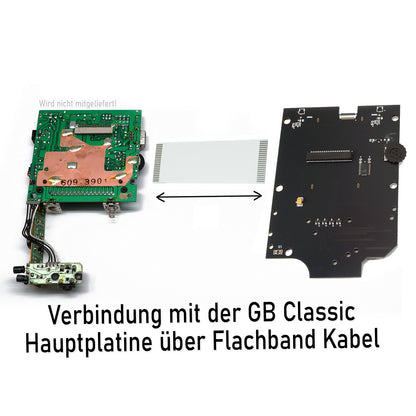 HISPEEDIDO Q5 IPS Set Laminated für GameBoy Classic