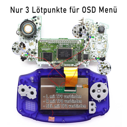 HISPEEDIDO GBA IPS V5 Laminated Set für GAME BOY Advance