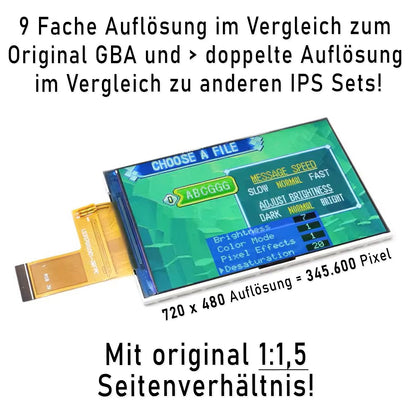 HISPEEDIDO GBA IPS V5 Laminated Set für GAME BOY Advance