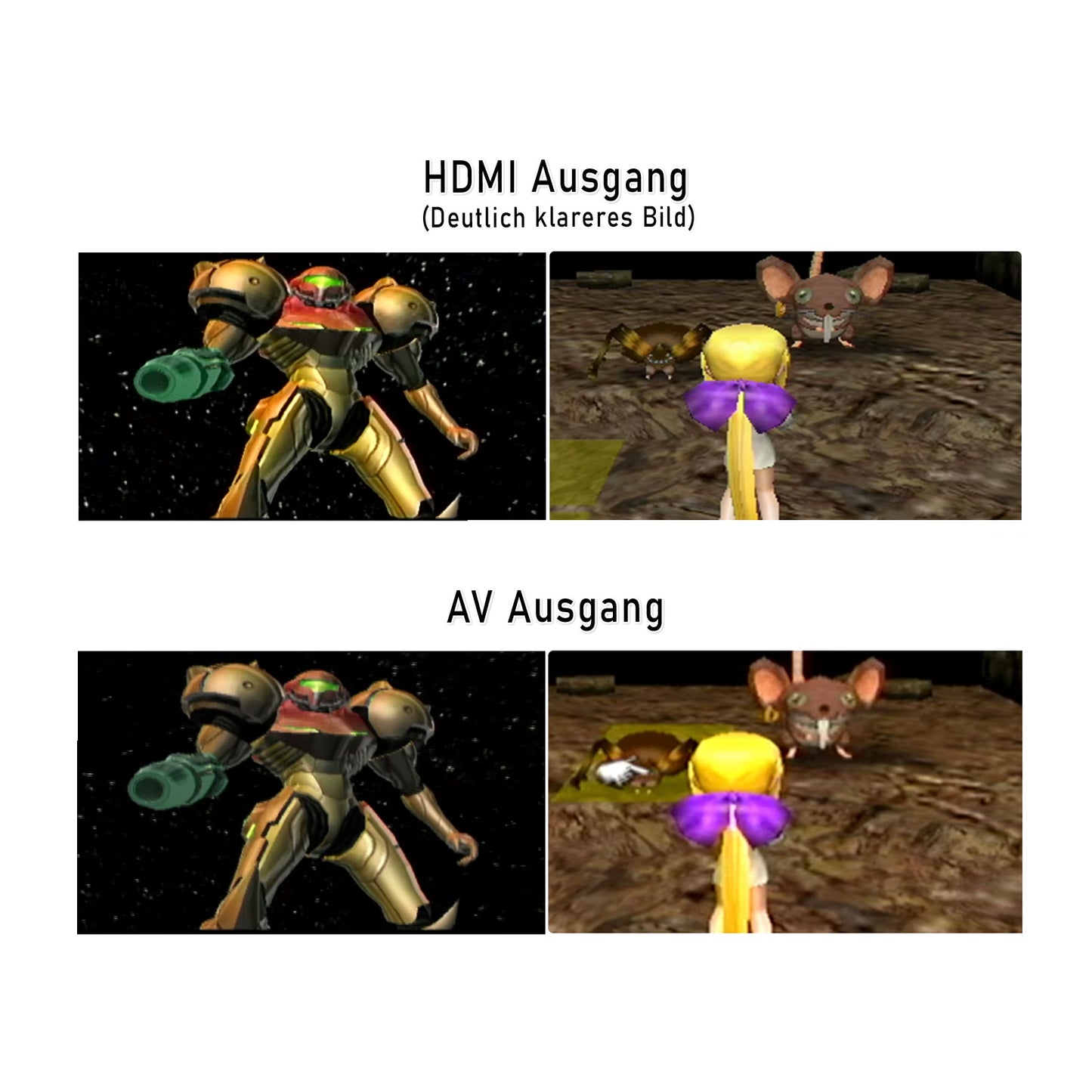 HISPEEDIDO HDMI Mod Umbau Set für Nintendo Game Cube