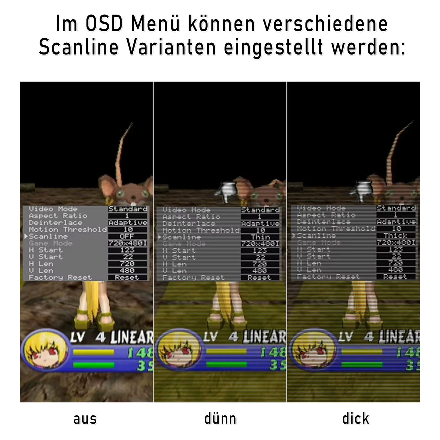 HISPEEDIDO HDMI Mod Umbau Set für Nintendo Game Cube