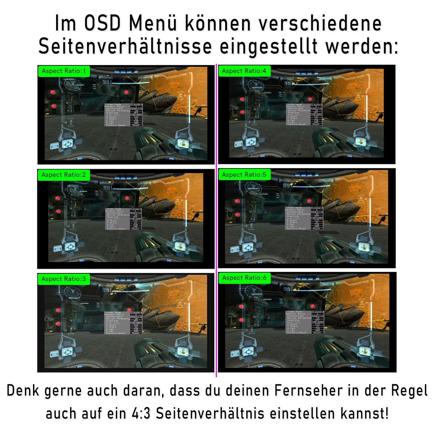 HISPEEDIDO HDMI Mod Umbau Set für Nintendo Game Cube