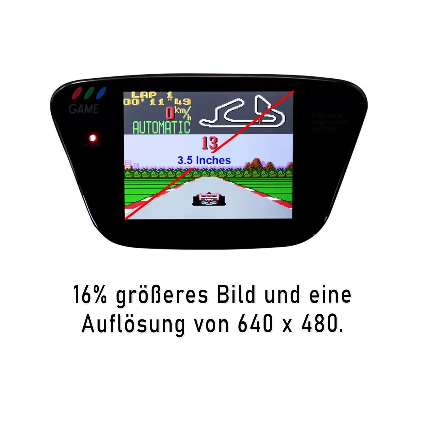 HISPEEDIDO IPS LCD Set Laminated für Sega Game Gear