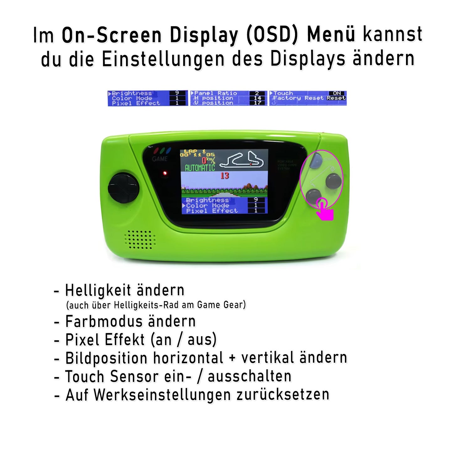 HISPEEDIDO IPS LCD Set Laminated für Sega Game Gear