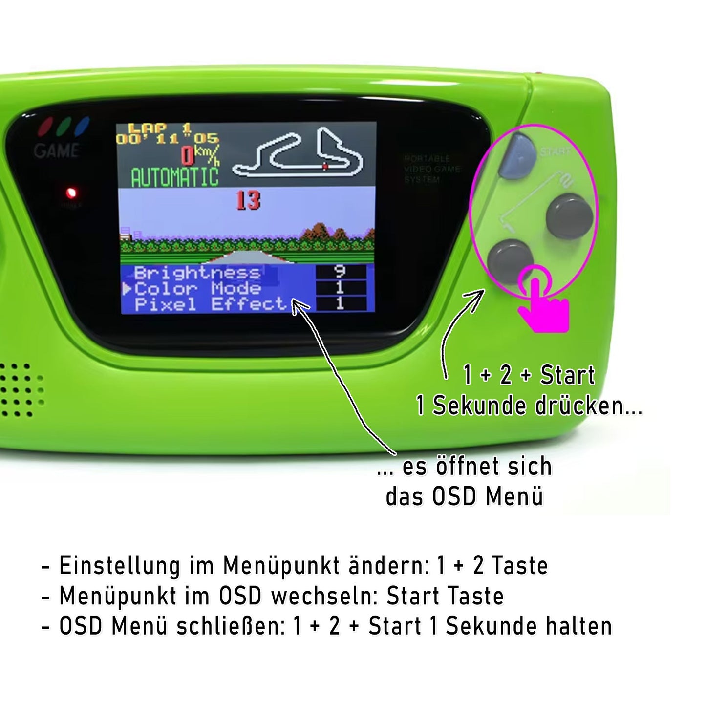 HISPEEDIDO IPS LCD Set Laminated für Sega Game Gear