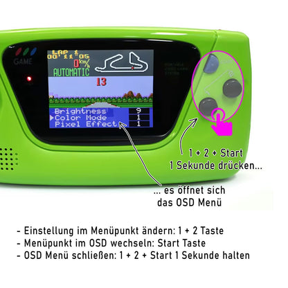 HISPEEDIDO IPS LCD Set Laminated für Sega Game Gear