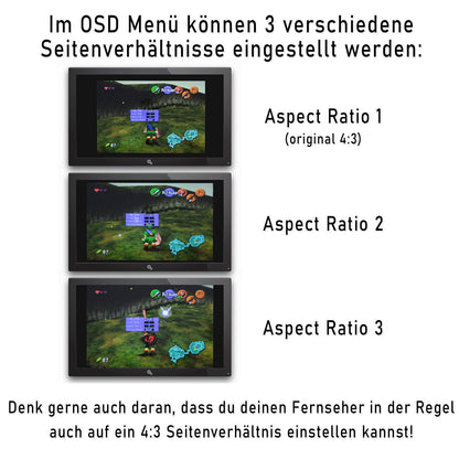 HISPEEDIDO N64 HDMI Mod Umbau Set mit OSD für Nintendo 64