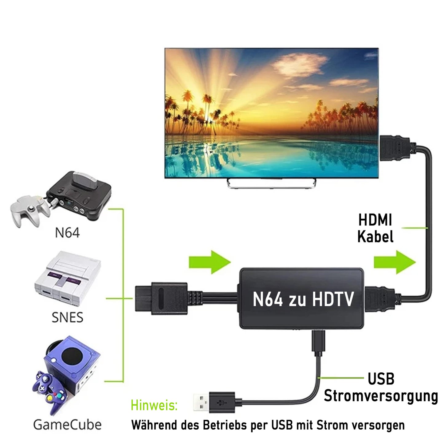 N64 zu HD TV Adapter & HDMI Kabel