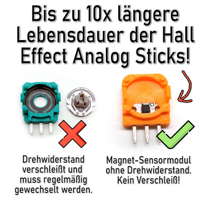 Switch Pro Controller Hall Effect Sticks / Analog Sticks