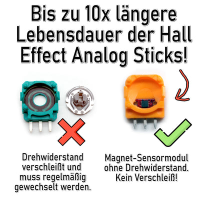 PS4 Hall Effect V4 Sticks / Analog Sticks