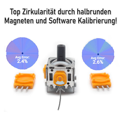 PS4 Hall Effect V4 Sticks / Analog Sticks