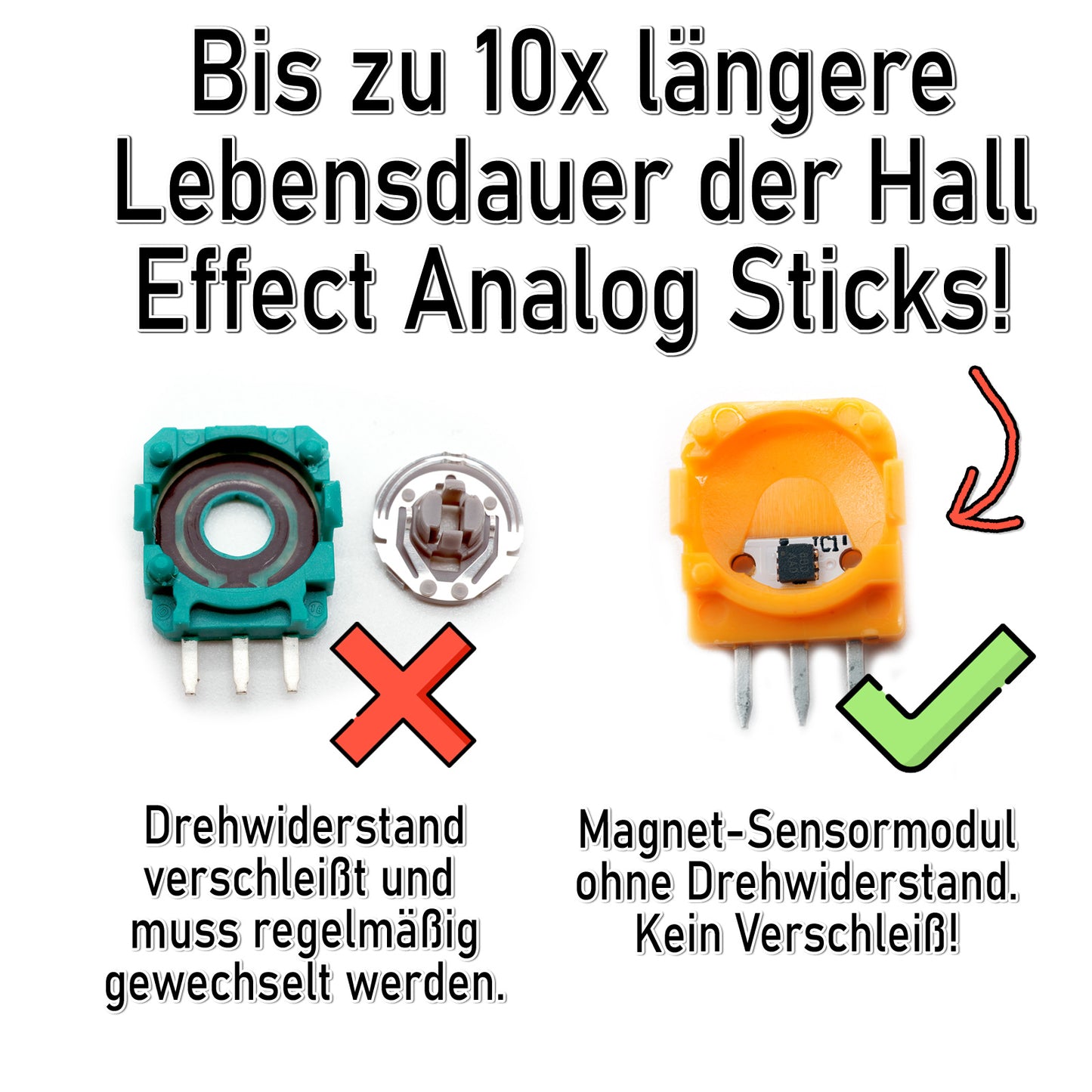 PS5 Hall Effect V4 Sticks / Analog Sticks