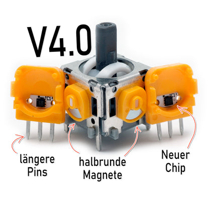 PS5 Hall Effect V4 Sticks / Analog Sticks