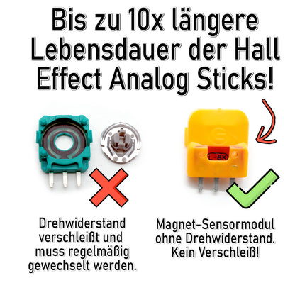 PS5 Hall Effect V3 Sticks / Analog Sticks