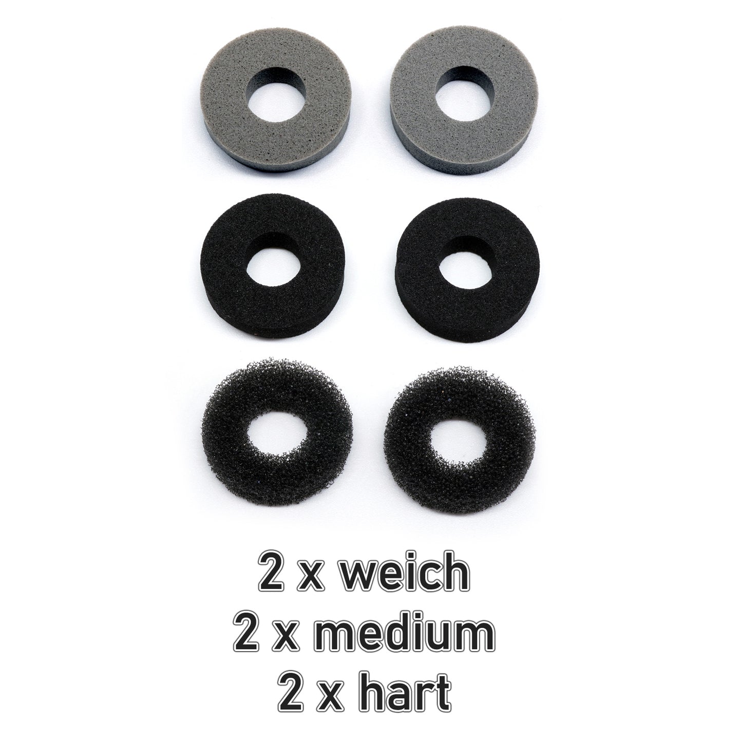 Controller Thumbstick Aim Assist Ringe PlayStation Xbox Switch