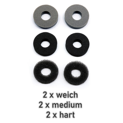 Controller Thumbstick Aim Assist Ringe PlayStation Xbox Switch