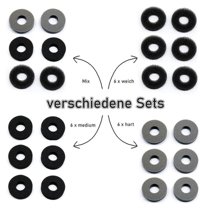 Controller Thumbstick Aim Assist Ringe PlayStation Xbox Switch