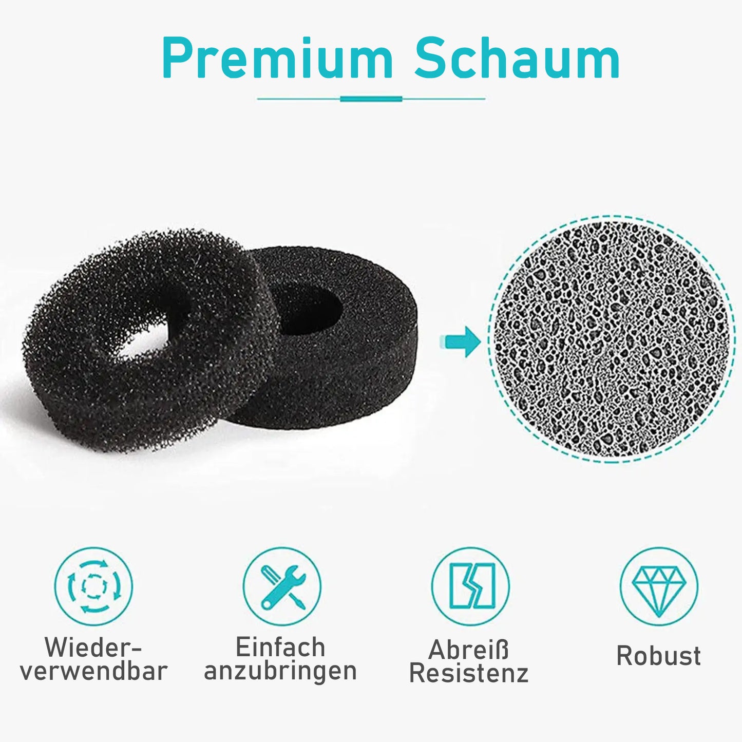 Controller Thumbstick Aim Assist Ringe PlayStation Xbox Switch