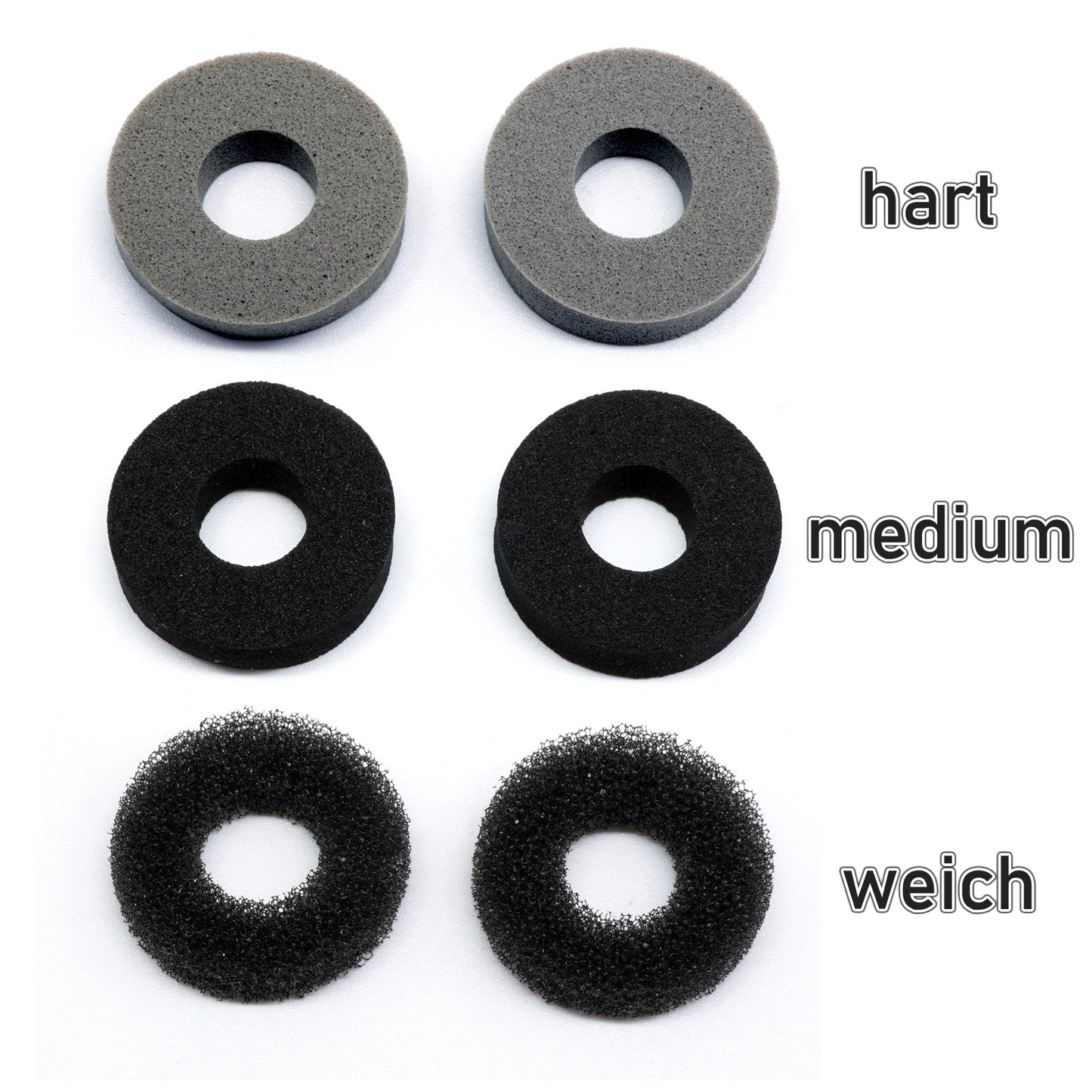 Controller Thumbstick Aim Assist Ringe PlayStation Xbox Switch