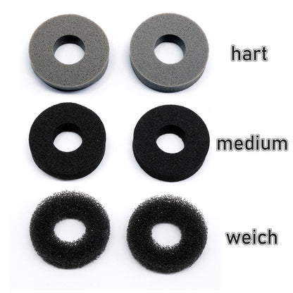 Controller Thumbstick Aim Assist Ringe PlayStation Xbox Switch