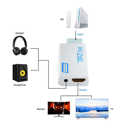 Wii zu HDMI 1080p Full HD Adapter