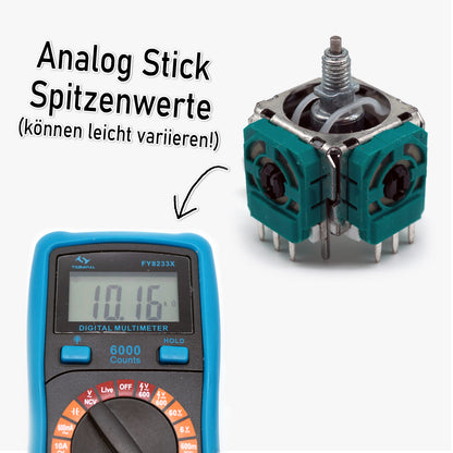 Xbox Elite Series 2 Controller TMR Sticks / Analog Sticks